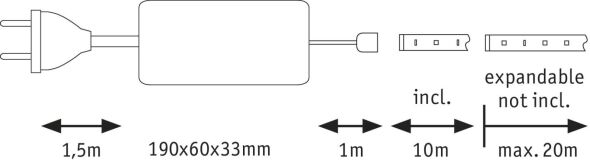 LED-Strip 708.30