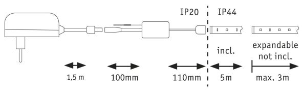 LED-Strip 788.70