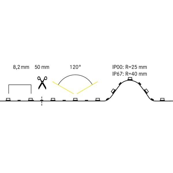 LED-Flexband, IP00, 5m 15209001
