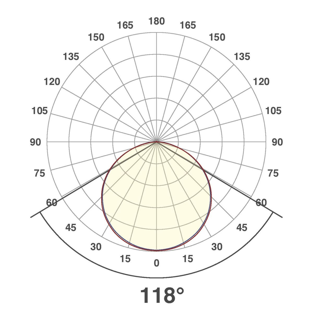 LED-Strip SB20241202840