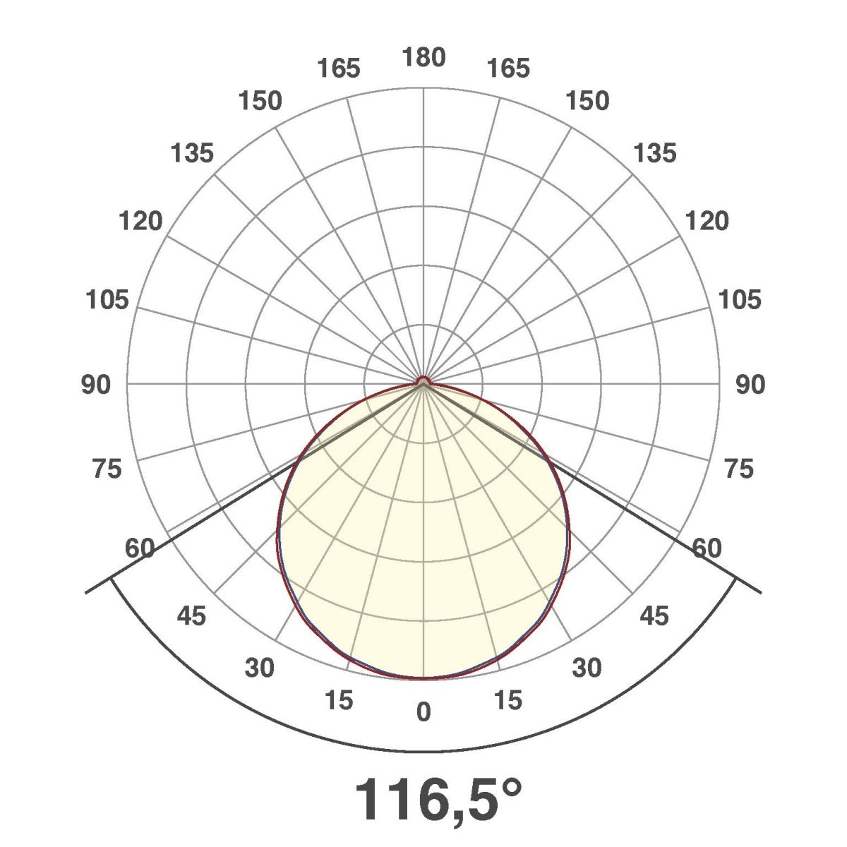 LED-Strip SB2024302802