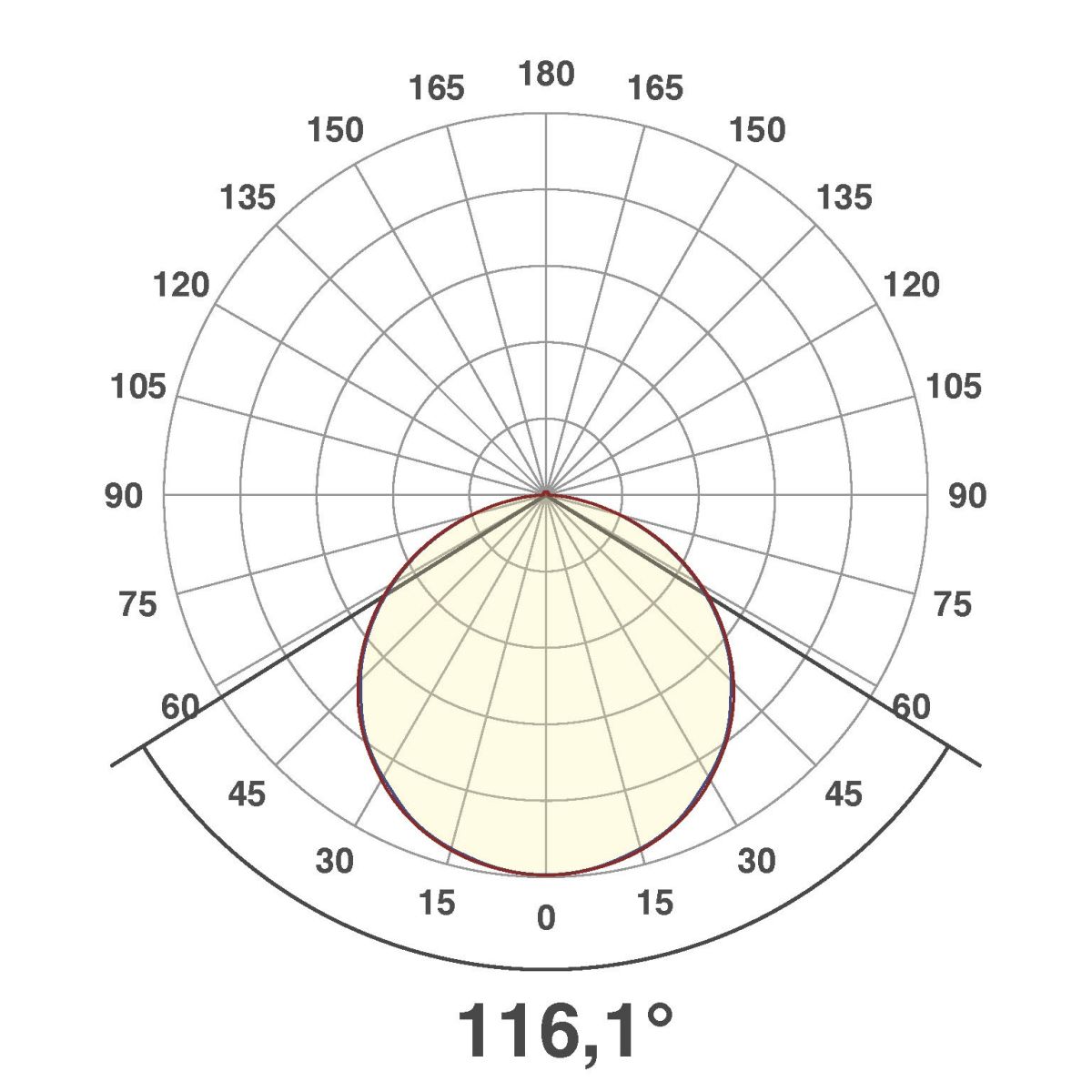 LED-Strip SB2024702802