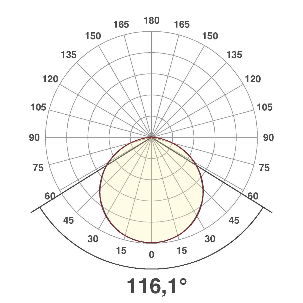 LED-Strip SB2024702827