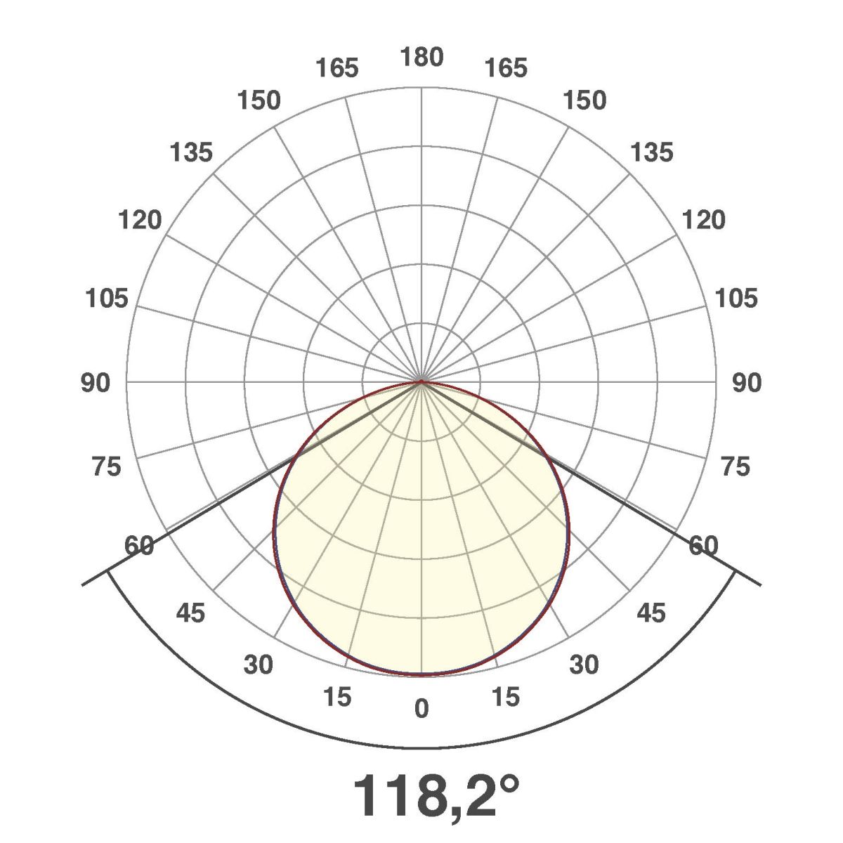 LED-Strip SB2024802840