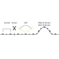 LED-Flexband, IP00, 5m 15209001