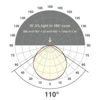 LED-Stripe IP67 5m IC67481302802