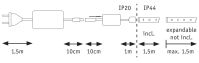 LED-Strip 788.71