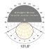 LED-Strip 24V STR54241202802
