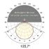 LED-Stripe 5m 24V IP68 IC6824632827