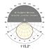 LED-Stripe IP20 5m IC2048652802
