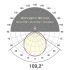 LED-Stripe IP20 5m IC204884280125