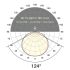LED-Stripe IP20 5m SB2024150509927