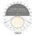 LED-Stripe IP20 5m SB2024150509940