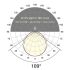 LED-Stripe IP54 5m IC5448802802