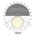 LED-Stripe IP67 5m IC6748802802