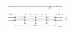 LED Stripe 24V RSTA3855