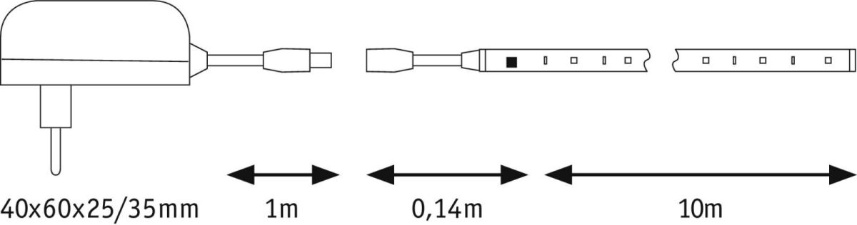 LED-Strip 705.15