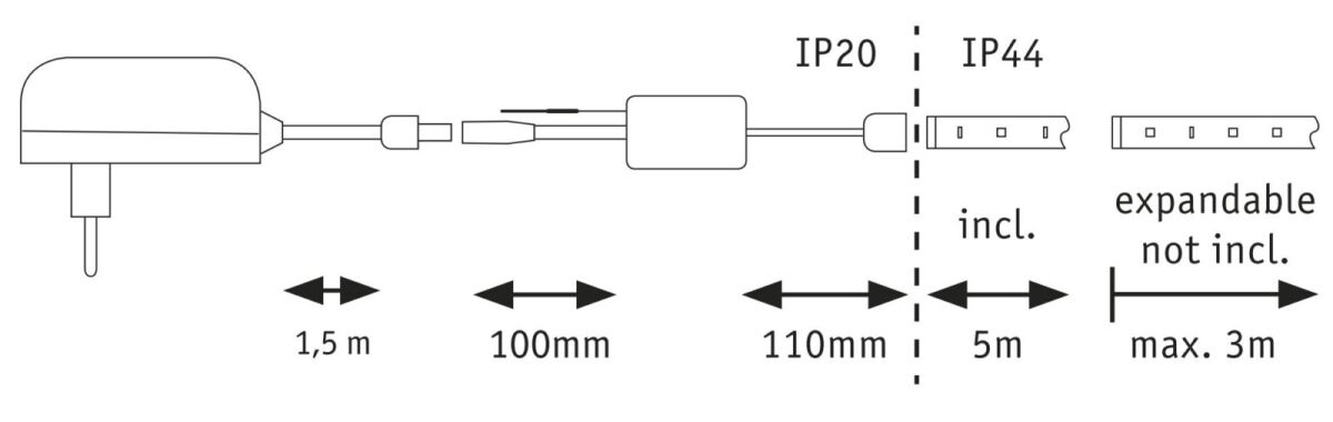 LED-Strip 788.70