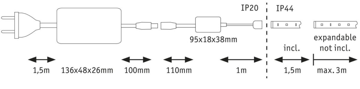 LED-Strip 788.83