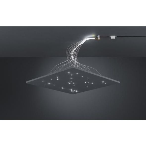 LED-Einsteigerset I 48223015 LED-Einsteigerset I 48223015