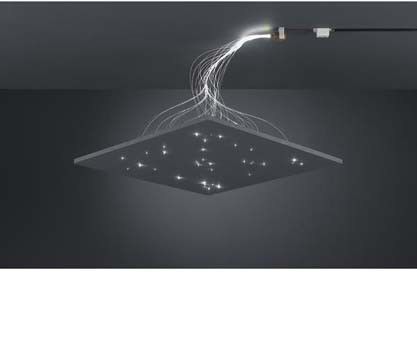 LED-Einsteigerset II 009510WW LED-Einsteigerset II 009510WW