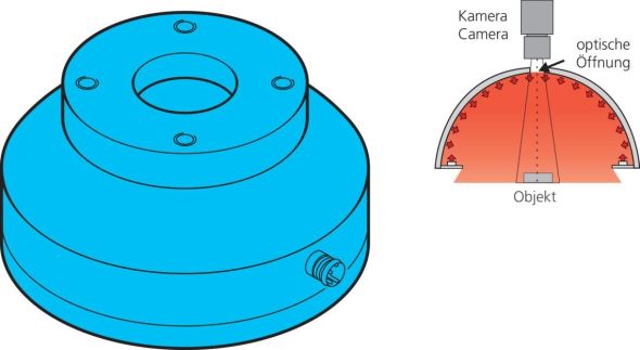 Dombeleuchtung BE-DOME60/50-RGB-T4 Dombeleuchtung BE-DOME60/50-RGB-T4