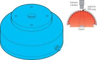 Dombeleuchtung BE-DOME100/70-G5-T4