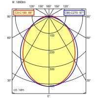 LED-Anbauleuchte 114043000-00801374
