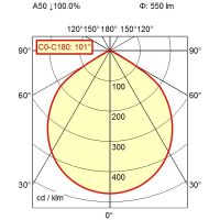 Maschinenleuchte 113155000-00646485