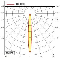 Maschinenleuchte 113181000-00679131
