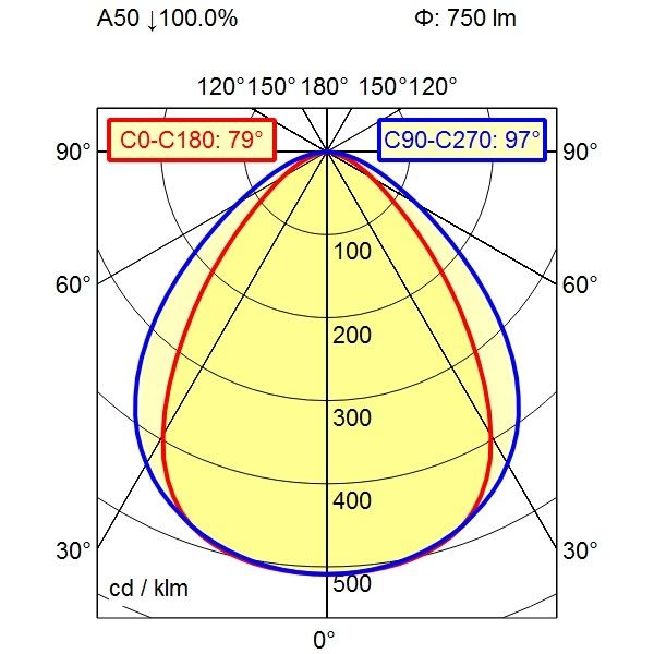 Maschinenleuchte 113061000-00580612