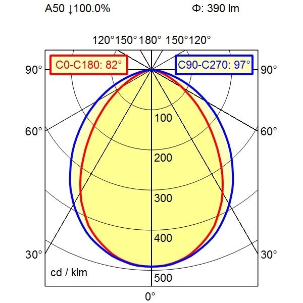 Maschinenleuchte 113689000-00801351