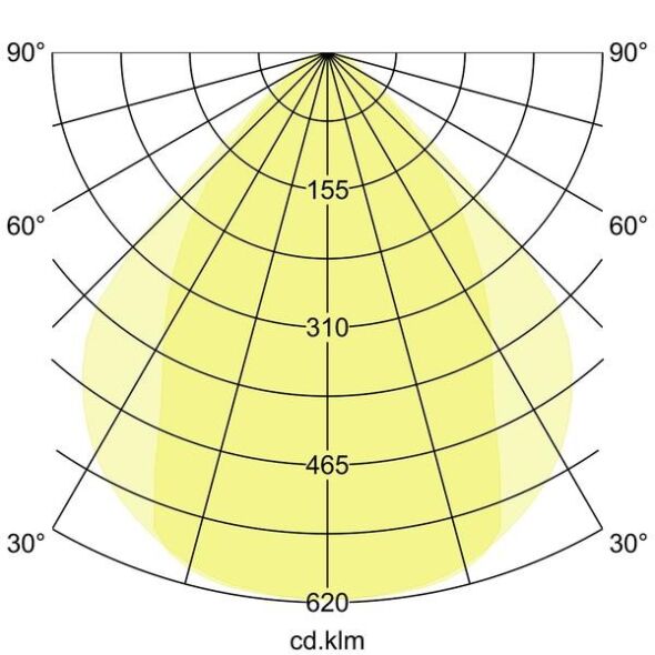 Pendel-Profilleuchte 7417142016