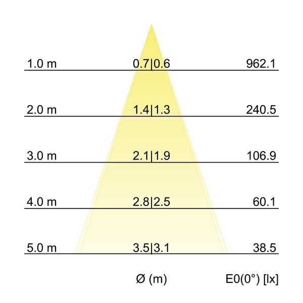 LED-Pendelleuchte 12119893