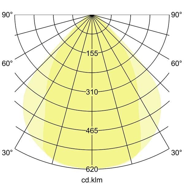 Pendel-Profilleuchte 7415122016
