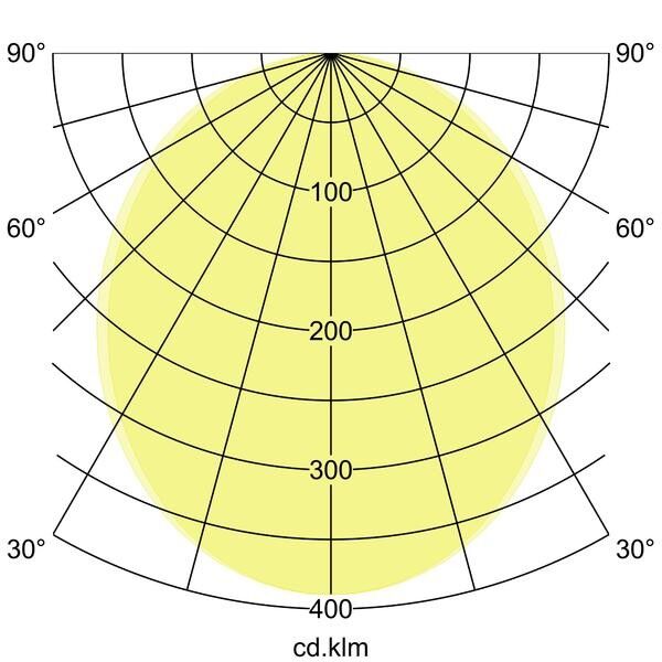 Pendel-Profilleuchte 7415141016