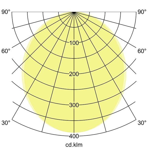 Pendel-Profilleuchte 7415181016