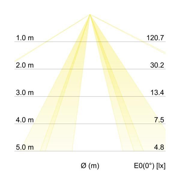 Pendelleuchte chrom 58260263