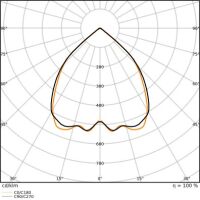 LED-Anbauleuchte LN INV#4099854249716