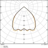 LED-Anbauleuchte LN INV#4099854296765