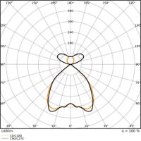 LED-Pendelleuchte LN INV#4099854296888