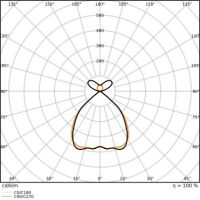LED-Pendelleuchte LN INV#4099854296963