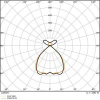 LED-Pendelleuchte LN INV#4099854296987
