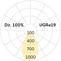 LED-Pendelleuchte RGXLSL-830H-D1245-KA