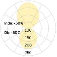 LED-Pendelleuchte RP3OSE-830M-D1200-K