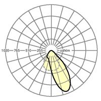 LED-Pendelleuchte agila- #60675044130