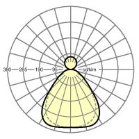 LED-Pendelleuchte panella #60203034150