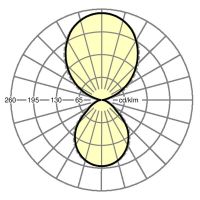 LED-Pendelleuchte stail-S #60334028890