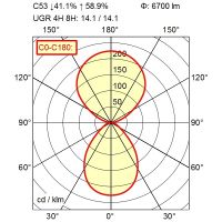 LED-Leuchte 114485000-00812836