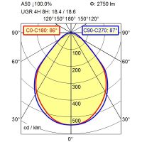 LED-Pendelleuchte 114208000-00805786